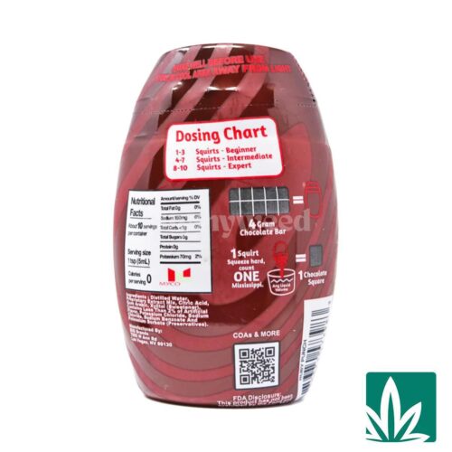Alternative view of Myco Lean (1g) – Ruby Punch