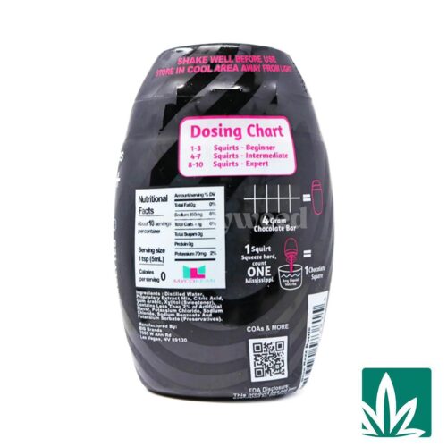 Alternative view of Myco Lean (1g) – Blue Razz